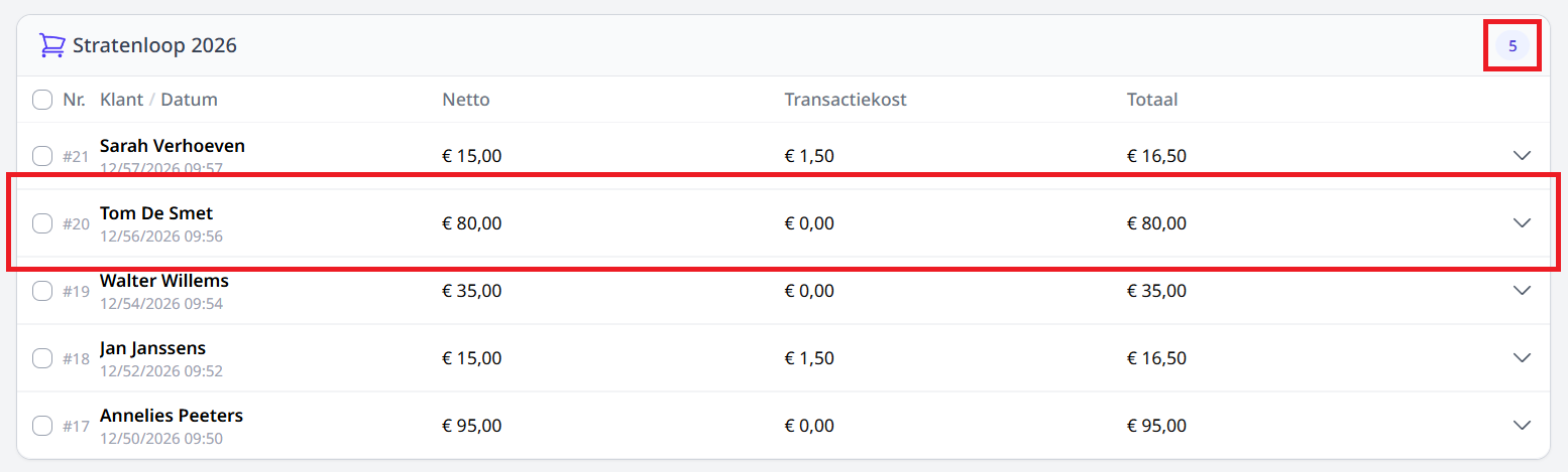 Aantal over te zetten